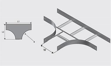 سه راهی نردبان کابل