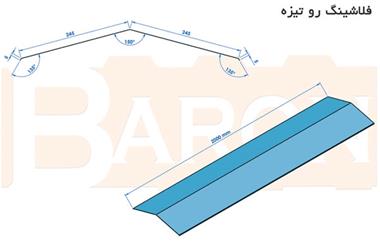 فرمینگ انواع ورق آلات گالوانیزه درمازندران