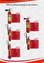 فروش کپسول آتش نشانی ناجی