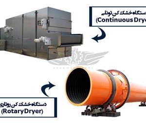 دستگاه خشک کن مواد شیمیایی آراد ماشین