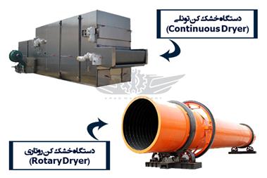 دستگاه خشک کن مواد شیمیایی آراد ماشین