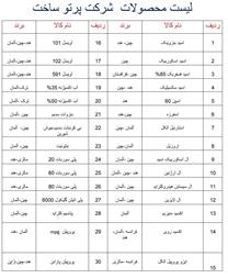 مواد اولیه دارویی