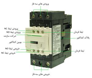 لیست قیمت کنتاکتور اشنایدر