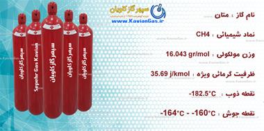 سپهر گاز کاویان ، تهیه متان