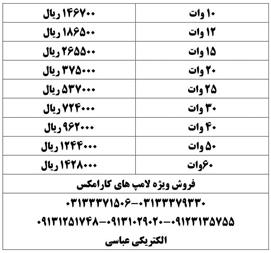 فروش عمده لوازم روشنایی و لامپ و LED