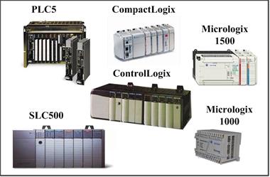 نمایندگی فروش PLC آلن برادلی