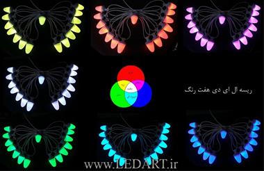 ریسه ال ای دی هفت رنگ بلوطی، ریسه led هفت رنگ