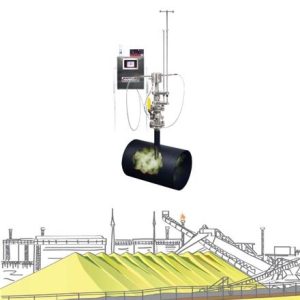 اندازه گیری  Air Demand و H2S/SO2 Ratio برای کنترل فرایند کلاوس در واحدهای SRU