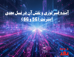 آینده فیبر نوری و نقش آن در نسل بعدی اینترنت (5G و 6G)